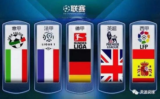 的信号