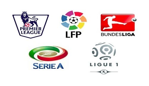 通过定期的 通过定期的